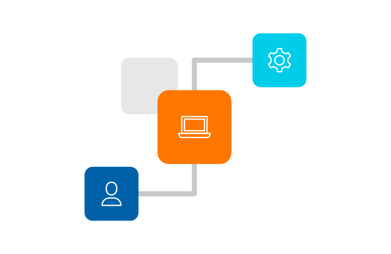 Eventi di identità preconfigurati o personalizzati su scala