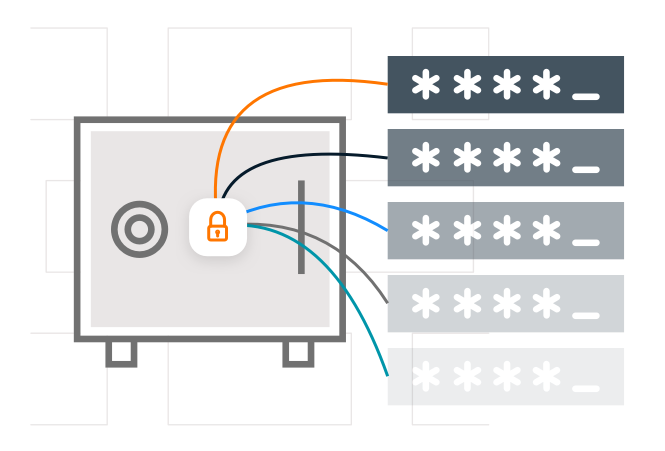 Secure Credential Access