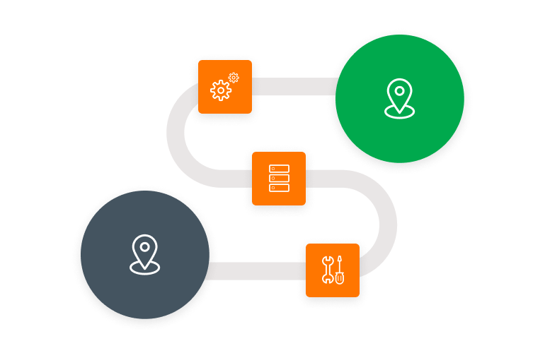 Roadmap